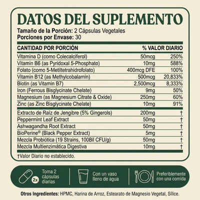 Cápsulas de apoyo al GLP-1: alivio estomacal + apoyo energético para usuarios de medicamentos con GLP-1