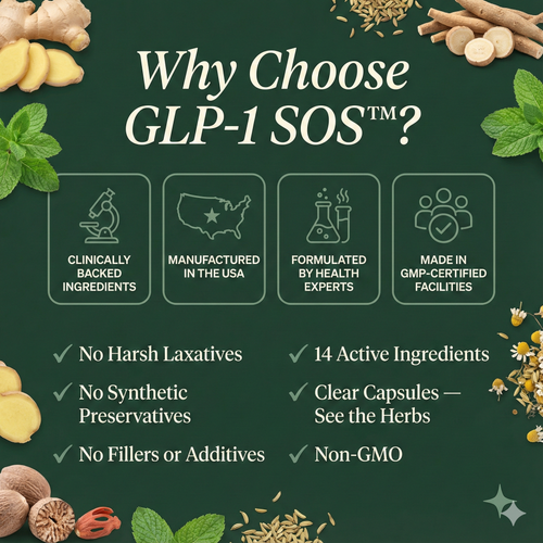AMAZON GLP-1 Support Capsules: Stomach Relief + Energy Support For GLP-1 Medication Users (Copy)
