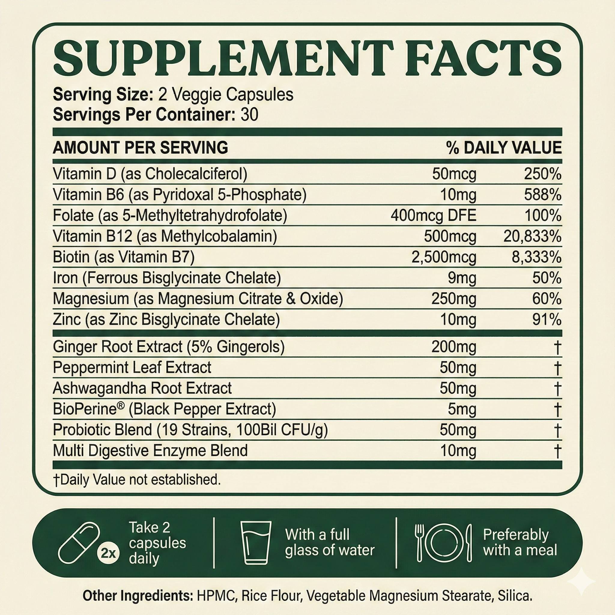 AMAZON GLP-1 Support Capsules: Stomach Relief + Energy Support For GLP-1 Medication Users (Copy)