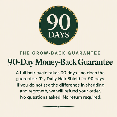 90-Day Grow-Back Guarantee