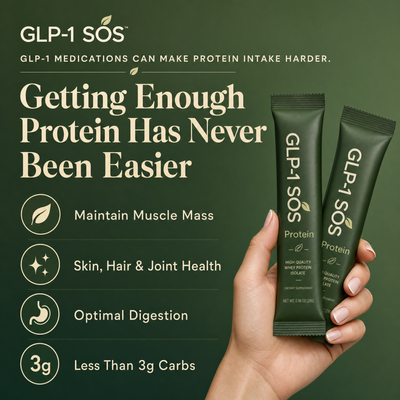 GLP-1 SOS Protein