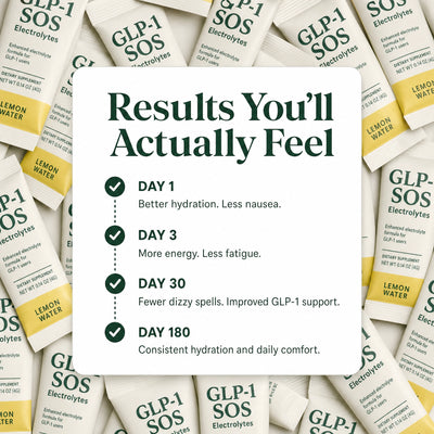 GLP-1 SOS Electrolytes