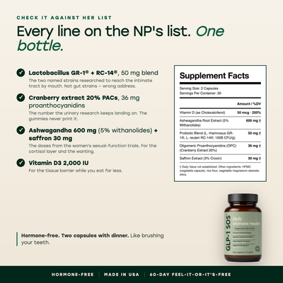 Every line on the NP's list, one bottle — GR-1 + RC-14, 36 mg PACs, ashwagandha 600 mg, saffron 30 mg, D3, Supplement Facts