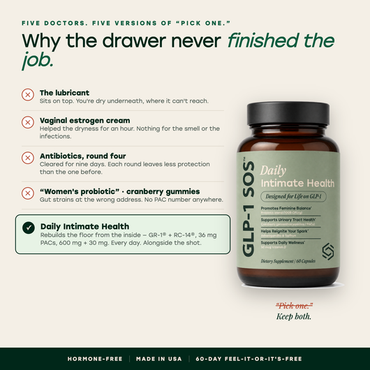 Why the drawer never finished the job — lubricant, estrogen cream, antibiotics, gut probiotics vs Daily Intimate Health