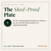 The Shed-Proof Plate
