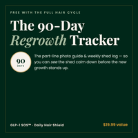 The 90-Day Regrowth Tracker