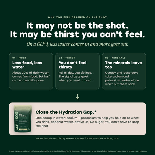 It may not be the shot, it may be thirst you can't feel: the Hydration Gap on GLP-1