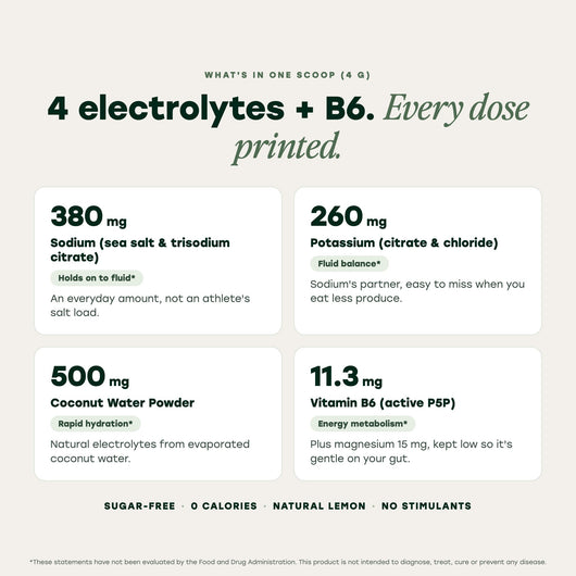Doses per scoop: sodium 380 mg, potassium 260 mg, coconut water 500 mg, vitamin B6 11.3 mg, magnesium 15 mg