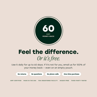 60-day money-back guarantee