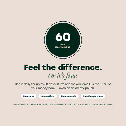 60-day money-back guarantee