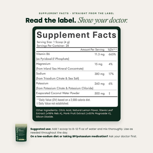 Supplement Facts from the Daily Hydration label