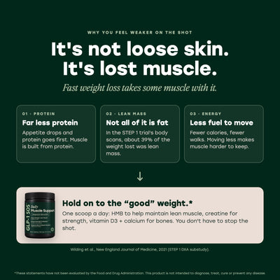It's not loose skin, it's lost muscle: why fast GLP-1 weight loss takes muscle
