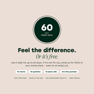 60-day money-back guarantee