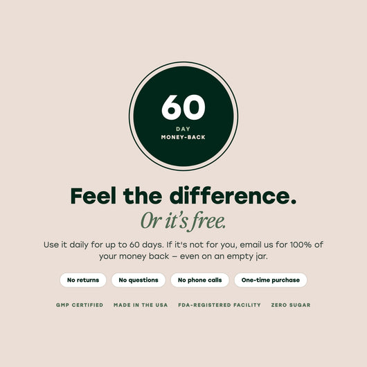 60-day money-back guarantee