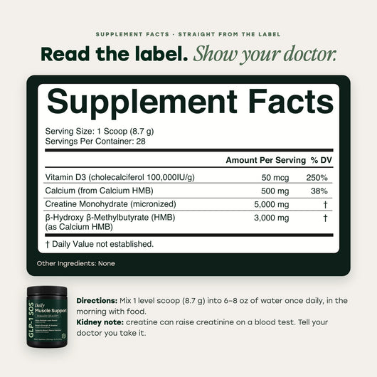 Supplement Facts from the Daily Muscle Support label