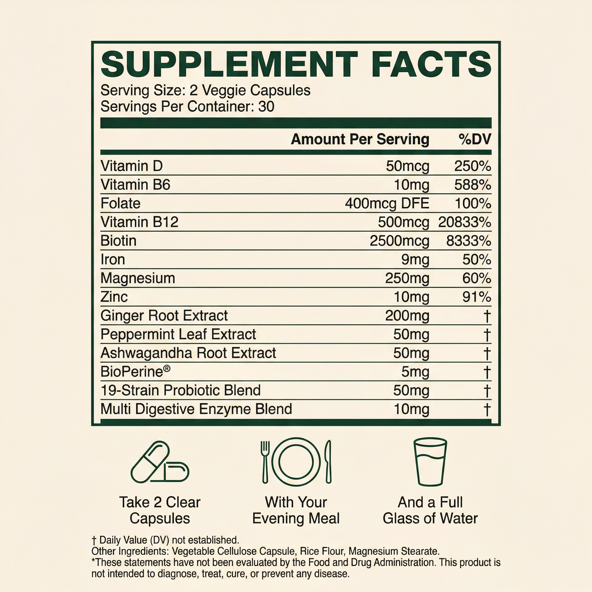 GLP-1 SOS supplement facts — full ingredient transparency, 14 active ingredients