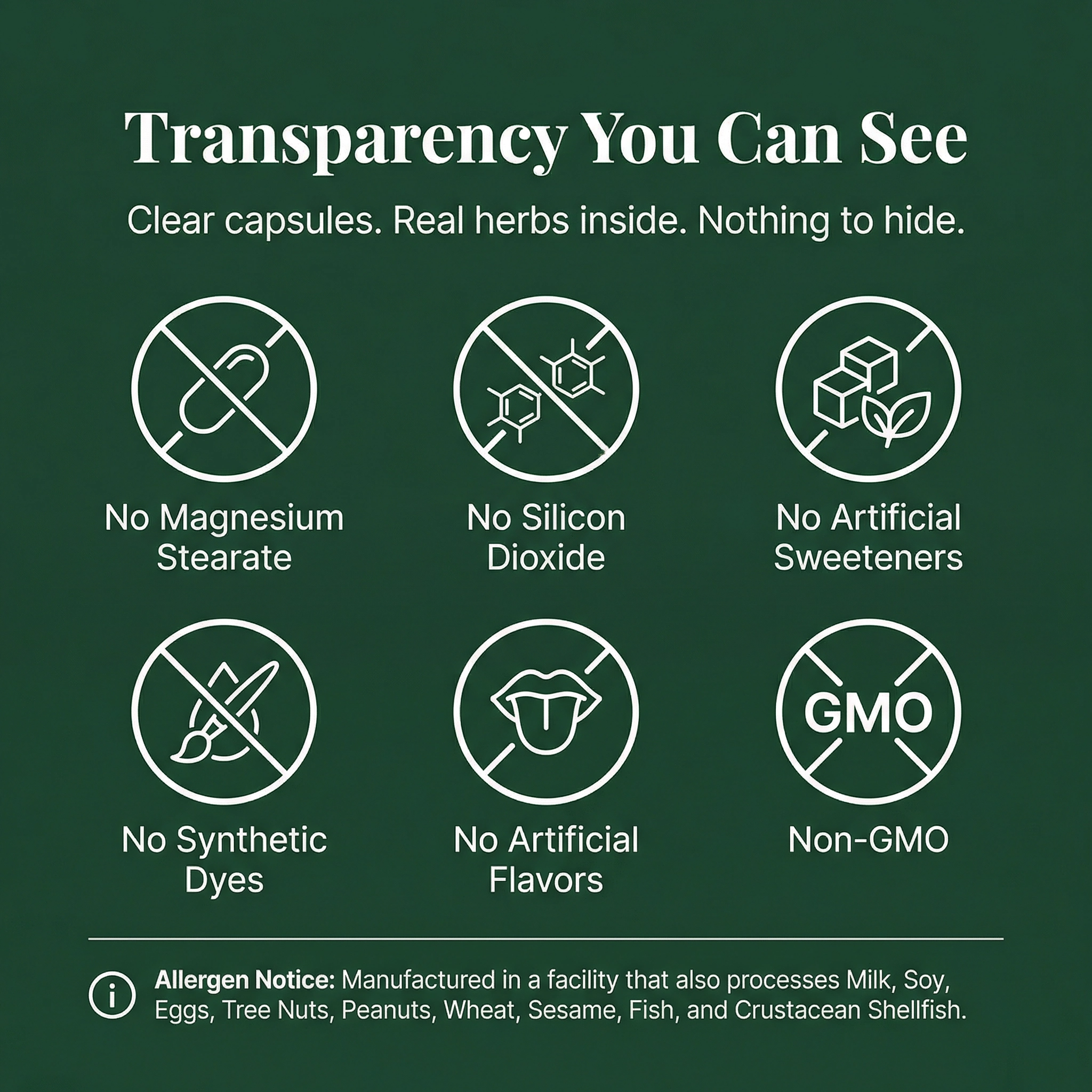 GLP-1 SOS clear capsules showing real herbs inside — no hidden fillers