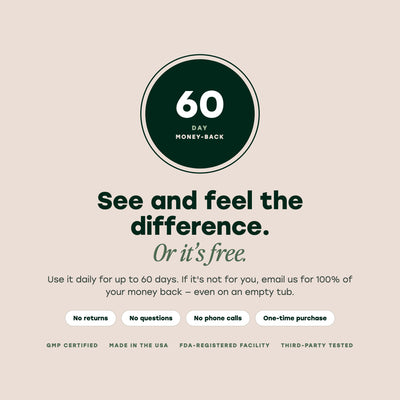 60-Day Money-Back Guarantee — no returns, no questions